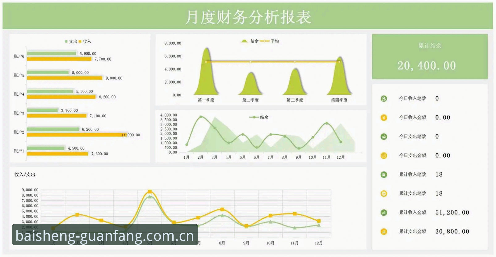 百胜游戏平台深度评测：手机注册体验、功能特性与行业趋势分析