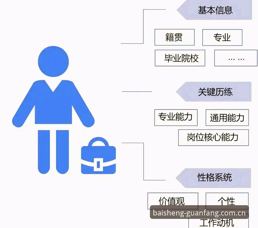 百胜游戏平台官方下载完整指南：规避虚假入口的实操方案