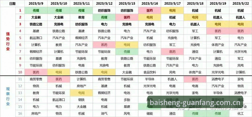 百胜游戏安全吗攻略 百胜游戏安全吗攻略 vs 常见误区:深度解析平台选择与安全使用指南